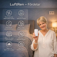 LuftRen – Renare luft för lättare andning hemma