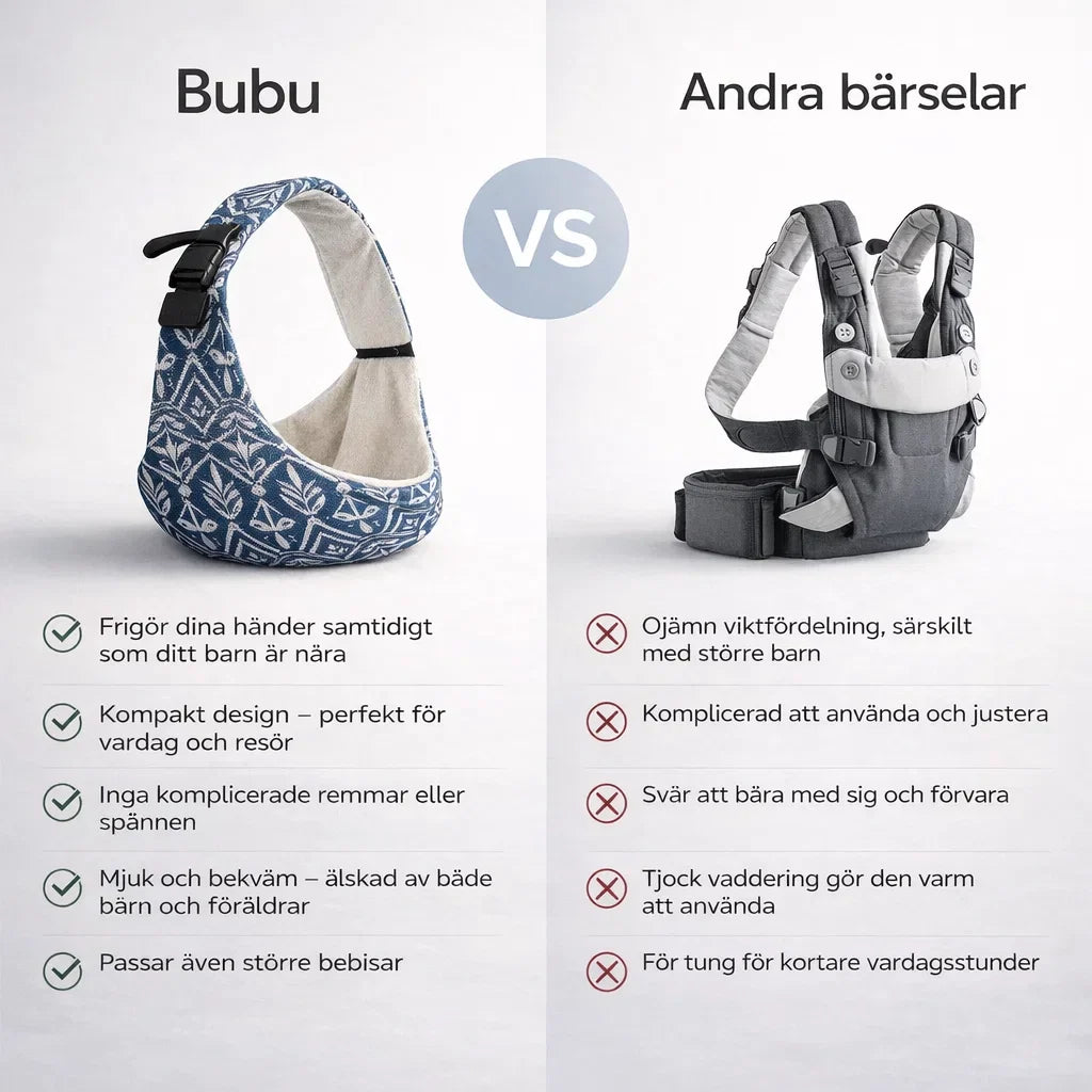 Bubu – Bär ditt barn nära, utan belastning