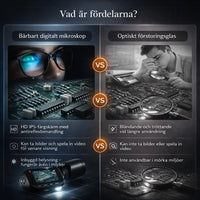 KlarZoom – Se varje detalj direkt utan ansträngning